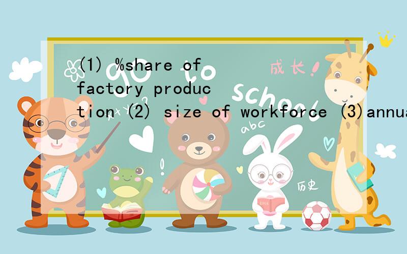 (1) %share of factory production (2) size of workforce (3)annual volume 谁知道?