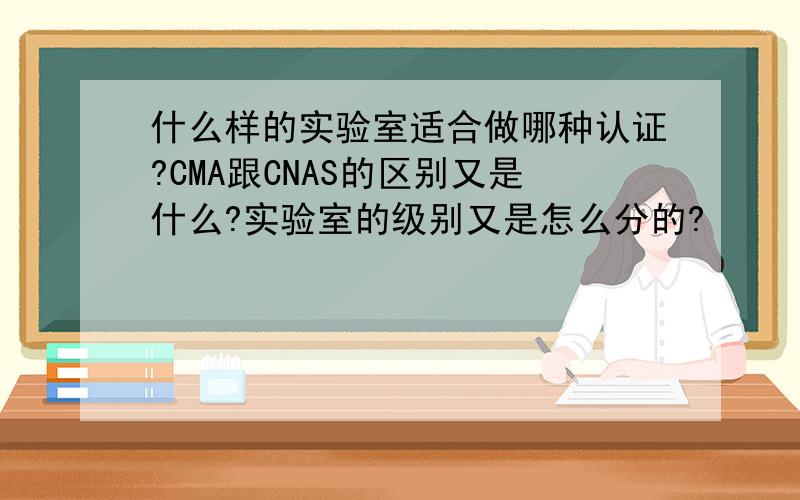 什么样的实验室适合做哪种认证?CMA跟CNAS的区别又是什么?实验室的级别又是怎么分的?