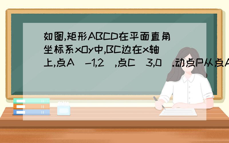 如图,矩形ABCD在平面直角坐标系xOy中,BC边在x轴上,点A(-1,2),点C(3,0).动点P从点A出发……如图,矩形ABCD在平面直角坐标系xOy中,BC边在x轴上,点A(-1,2),点C(3,0).动点P从点A出发,以每秒1个单位的速度沿AD