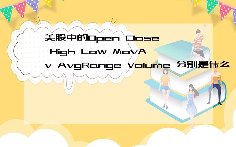 美股中的Open Close High Low MovAv AvgRange Volume 分别是什么 意思 求详解LASER Ⅱ中的 代表意思~